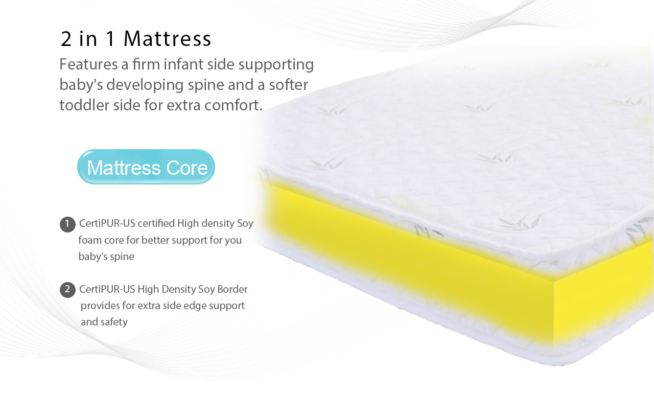 La Baby Triple Zone 2 In 1 Soy Foam With Natural Bamboo Cover