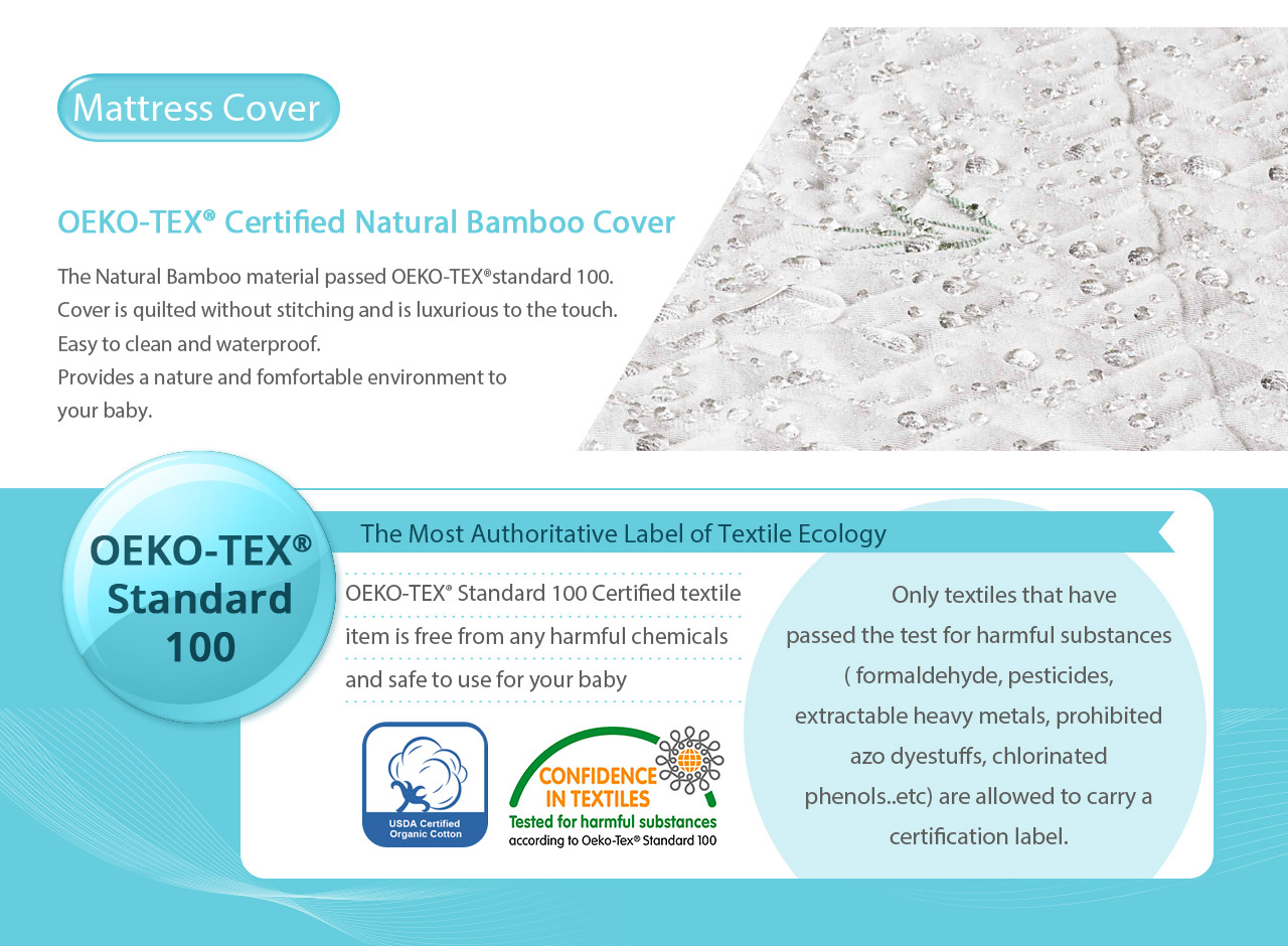 La Baby Triple Zone 2 In 1 Soy Foam With Natural Bamboo Cover