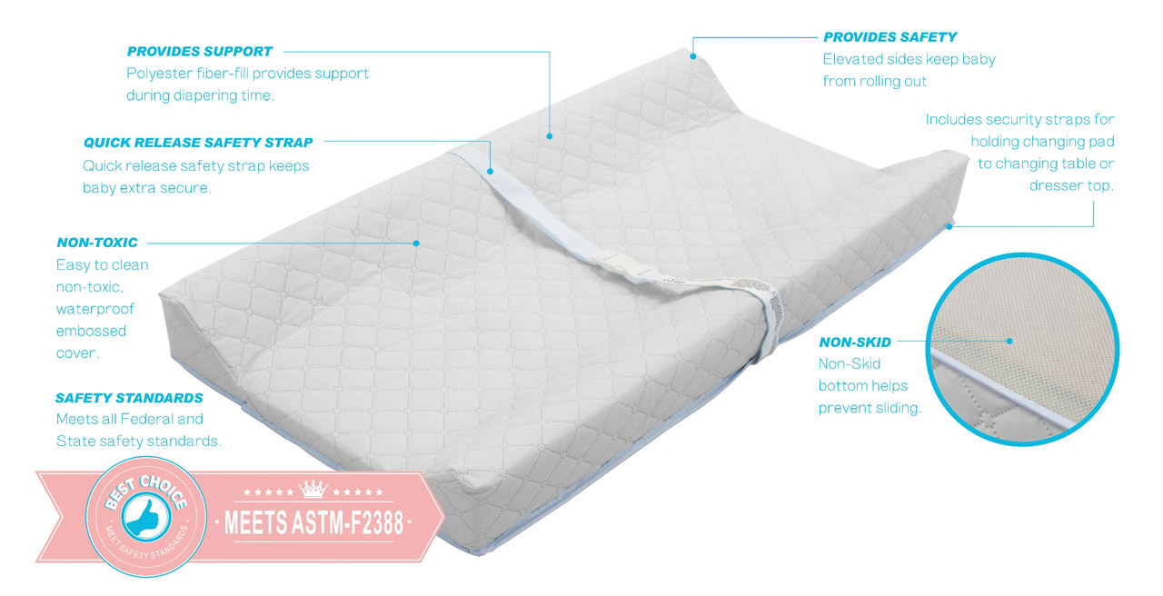 changing pad size standard