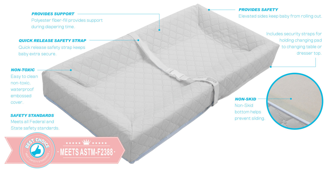 LA BABY 30 inch 4 Sided Pad with White Terry Cover